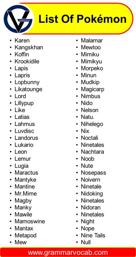 best uu pokemon|pokemon a to z list.